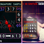 Prediksi togel singapore, prediksi togel jitu, prediksi togel akurat