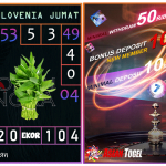 Prediksi togel slovenia, prediksi togel jitu, prediksi togel akurat