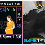 Prediksi togel sri lanka, prediksi togel jitu, prediksi togel akurat