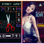 Prediksi togel sydney, prediksi togel jitu, prediksi togel akurat