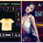 Prediksi togel sydney, prediksi togel jitu, prediksi togel akurat