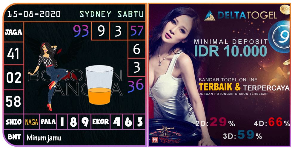 Prediksi togel sydney, prediksi togel jitu, prediksi togel akurat