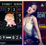 Prediksi togel sydney, prediksi togel jitu, prediksi togel akurat