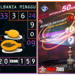 Prediksi togel albania, prediksi togel jitu, prediksi togel akurat