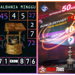 Prediksi togel albania, prediksi togel jitu, prediksi togel akurat