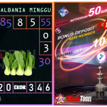 Prediksi togel albania, prediksi togel jitu, prediksi togel akurat