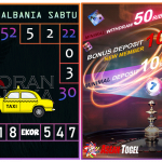 Prediksi togel albania, prediksi togel jitu, prediksi togel akurat