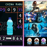 Prediksi togel china, prediksi togel jitu, prediksi togel akurat