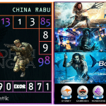 Prediksi togel china, prediksi togel jitu, prediksi togel akurat