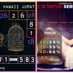 Prediksi togel hawaii, prediksi togel jitu, prediksi togel akurat