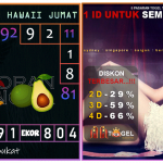 Prediksi togel hawaii, prediksi togel jitu, prediksi togel akurat