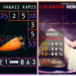 Prediksi togel hawaii, prediksi togel jitu, prediksi togel akurat