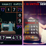 Prediksi togel hawaii, prediksi togel jitu, prediksi togel akurat