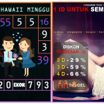 Prediksi togel hawaii, prediksi togel jitu, prediksi togel akurat