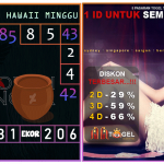 Prediksi togel hawaii, prediksi togel jitu, prediksi togel akurat