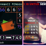 Prediksi togel hawaii, prediksi togel jitu, prediksi togel akurat