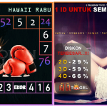 Prediksi togel hawaii, prediksi togel jitu, prediksi togel akurat