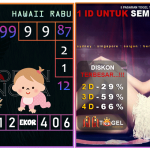 Prediksi togel hawaii, prediksi togel jitu, prediksi togel akurat