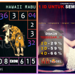 Prediksi togel hawaii, prediksi togel jitu, prediksi togel akurat