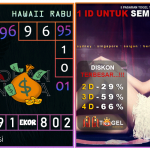 Prediksi togel hawaii, prediksi togel jitu, prediksi togel akurat