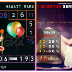 Prediksi togel hawaii, prediksi togel jitu, prediksi togel akurat