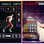 Prediksi togel hawaii, prediksi togel jitu, prediksi togel akurat