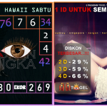 Prediksi togel hawaii, prediksi togel jitu, prediksi togel akurat