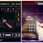 Prediksi togel hawaii, prediksi togel jitu, prediksi togel akurat