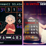 Prediksi togel hawaii, prediksi togel jitu, prediksi togel akurat