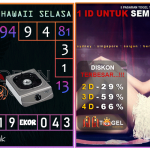 Prediksi togel hawaii, prediksi togel jitu, prediksi togel akurat