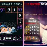 Prediksi togel hawaii, prediksi togel jitu, prediksi togel akurat