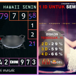 Prediksi togel hawaii, prediksi togel jitu, prediksi togel akurat