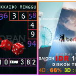 Prediksi togel hokkaido, prediksi togel jitu, prediksi togel akurat