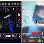 Prediksi togel hokkaido, prediksi togel jitu, prediksi togel akurat