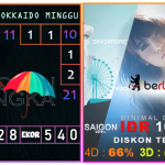 Prediksi togel hokkaido, prediksi togel jitu, prediksi togel akurat