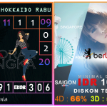 Prediksi togel hokkaido, prediksi togel jitu, prediksi togel akurat