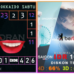 Prediksi togel hokkaido, prediksi togel jitu, prediksi togel akurat