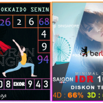 Prediksi togel hokkaido, prediksi togel jitu, prediksi togel akurat