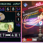 Prediksi togel hongkong, prediksi togel jitu, prediksi togel akurat