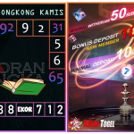 Prediksi togel hongkong, prediksi togel jitu, prediksi togel akurat