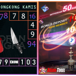 Prediksi togel hongkong, prediksi togel jitu, prediksi togel akurat