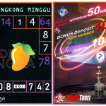 Prediksi togel hongkong, prediksi togel jitu, prediksi togel akurat