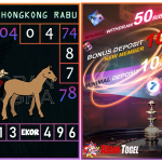 Prediksi togel hongkong, prediksi togel jitu, prediksi togel akurat