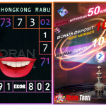 Prediksi togel hongkong, prediksi togel jitu, prediksi togel akurat