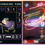 Prediksi togel hongkong, prediksi togel jitu, prediksi togel akurat