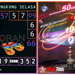 Prediksi togel hongkong, prediksi togel jitu, prediksi togel akurat