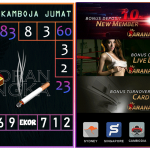 Prediksi togel kamboja, prediksi togel jitu, prediksi togel akurat