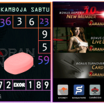 Prediksi togel kamboja, prediksi togel jitu, prediksi togel akurat