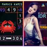 Prediksi togel maroco, prediksi togel jitu, prediksi togel akurat