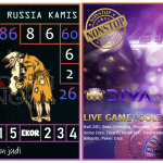 Prediksi togel russia, prediksi togel jitu, prediksi togel akurat